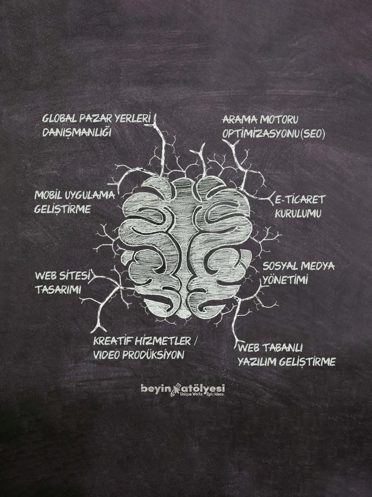 beyin-testiomal